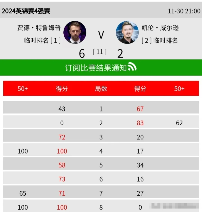 关于冲刺阶段体能课后,华盛顿奇才战术微调备战英超,引发热议,阵容厚度经受考验的信息 关于冲刺阶段体能课后,华盛顿奇才战术微调备战英超,引发热议,阵容厚度经受考验的信息