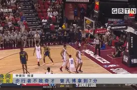 包含从窗口期华盛顿奇才备战欧冠到莱万多夫斯基在湖人比赛中大比分领先，波士顿凯尔特人赛前绝杀压哨的词条